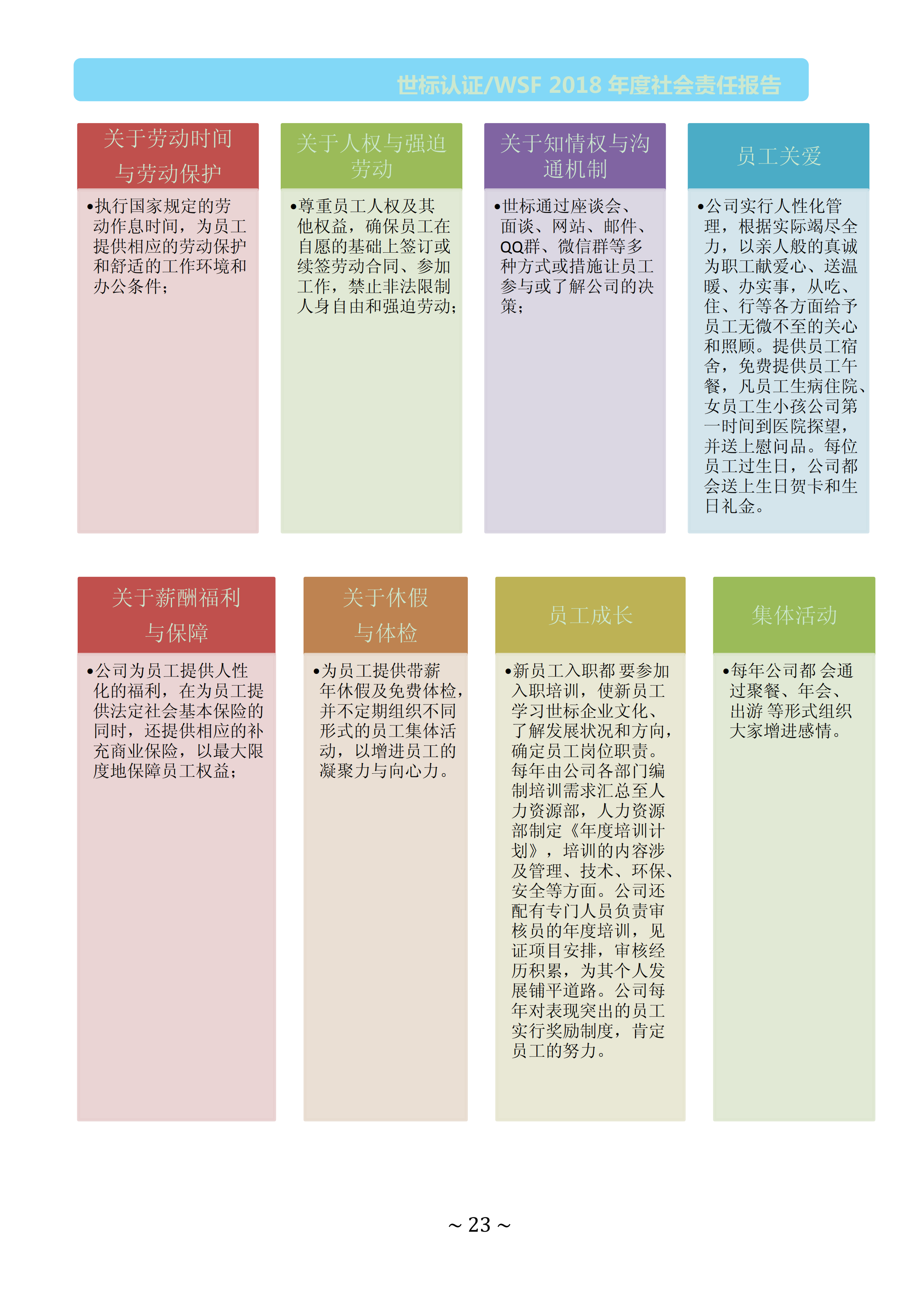  北京世标2018年社会责任报告(图22)