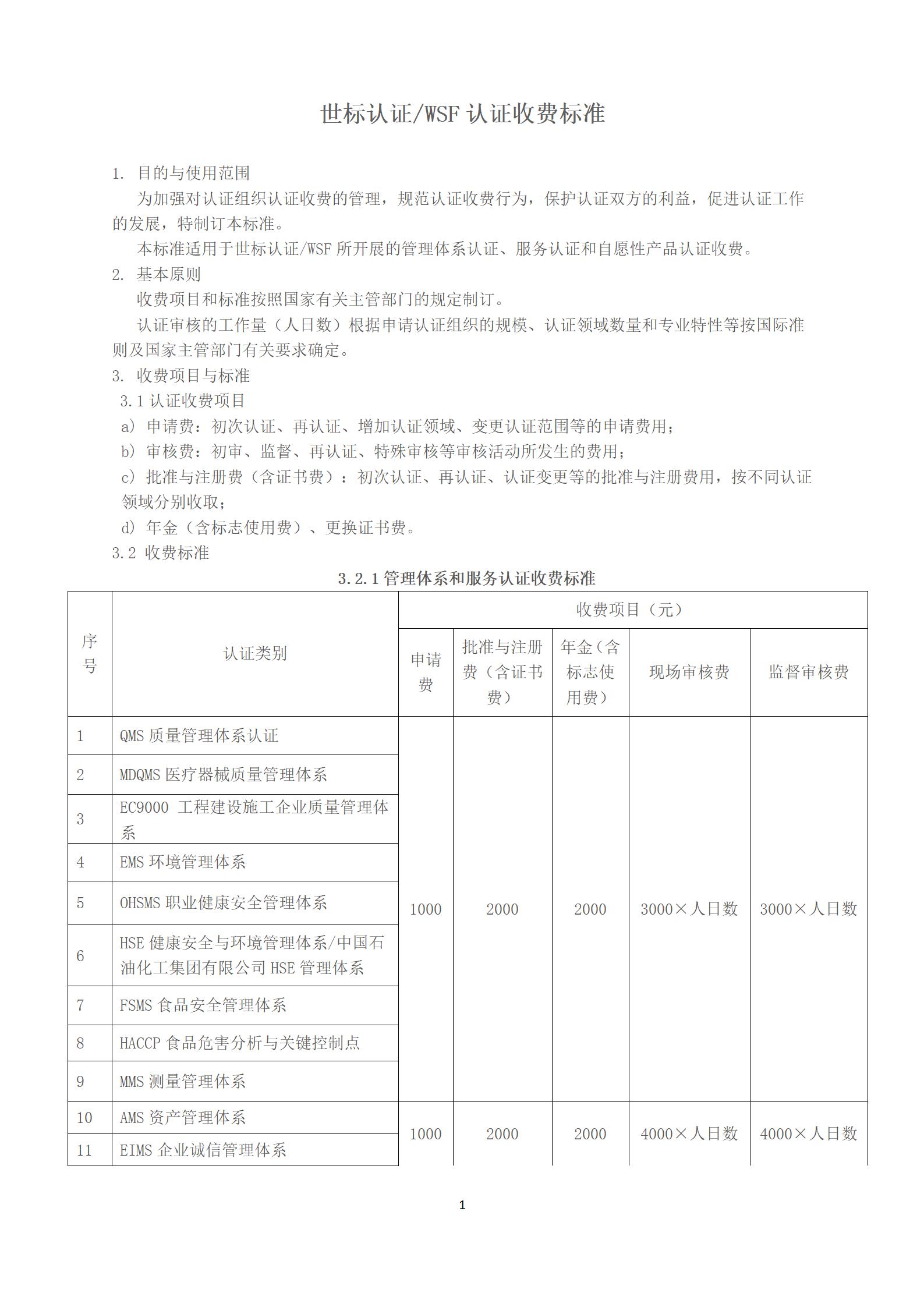 认证收费0.jpg