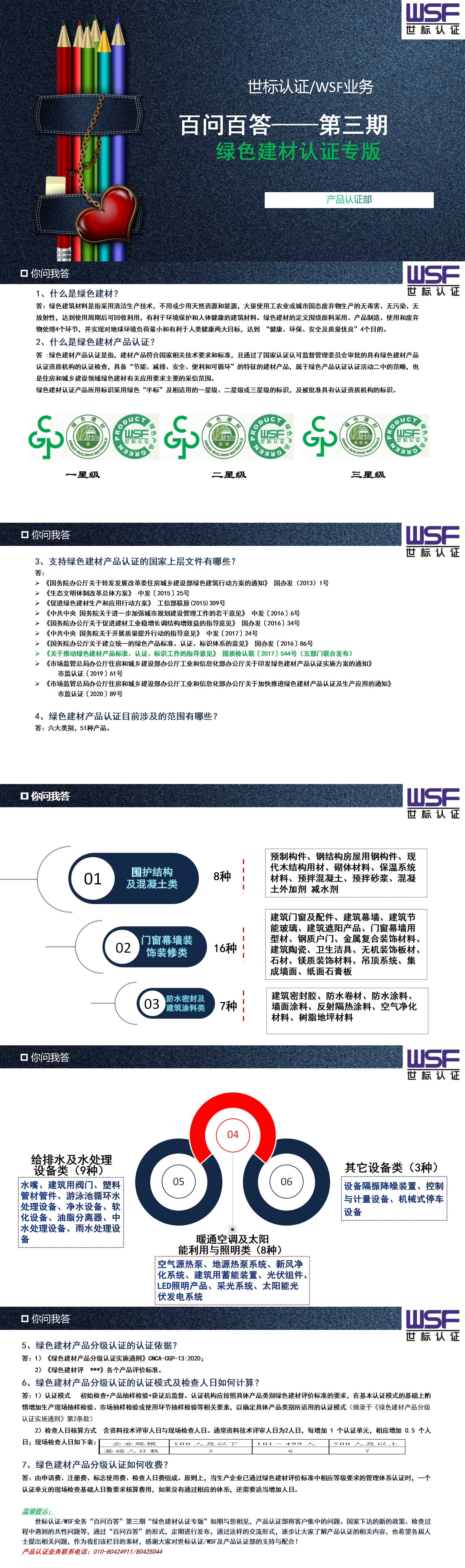 百问百答第三期_01.jpg