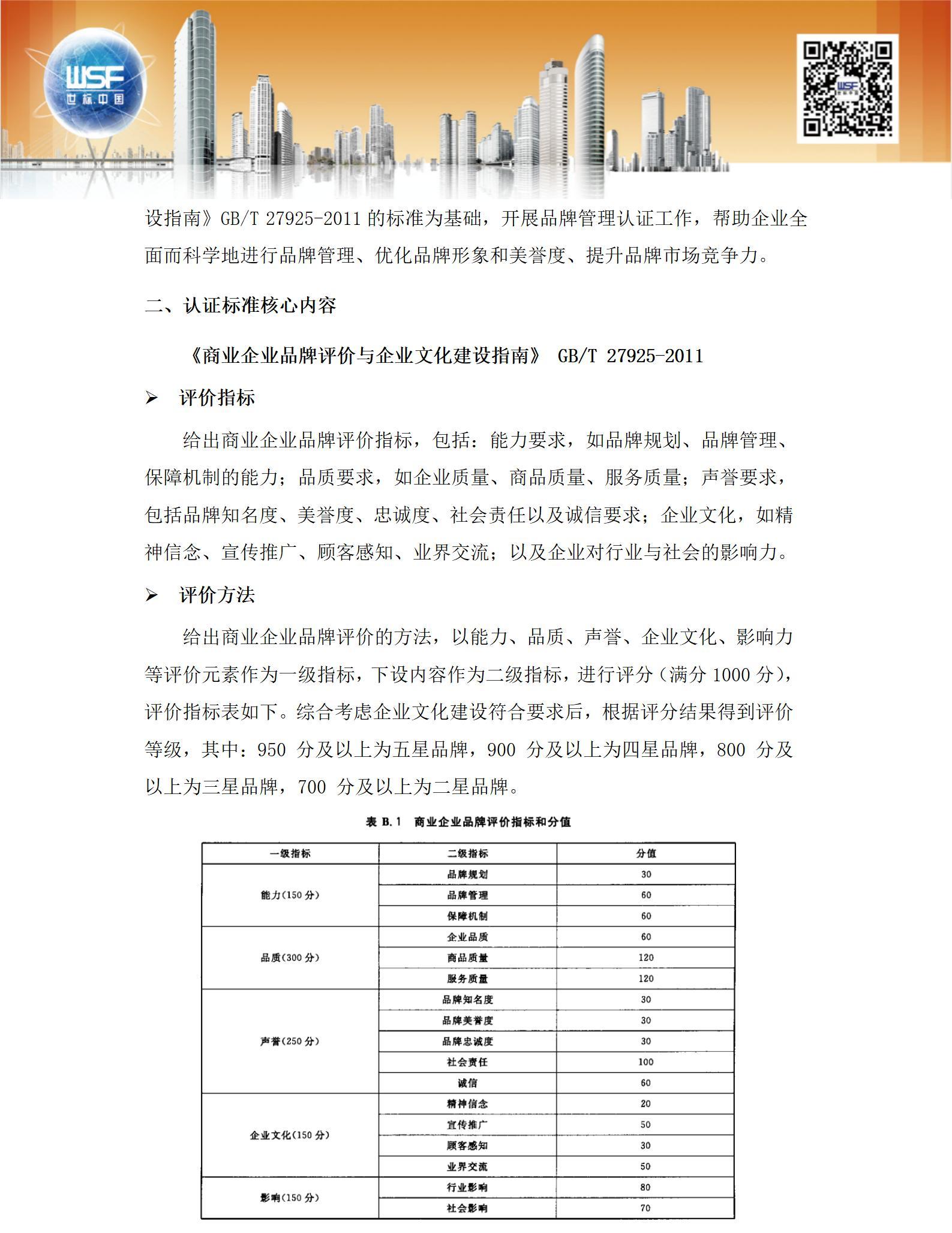 品牌管理认证项目介绍2.jpg