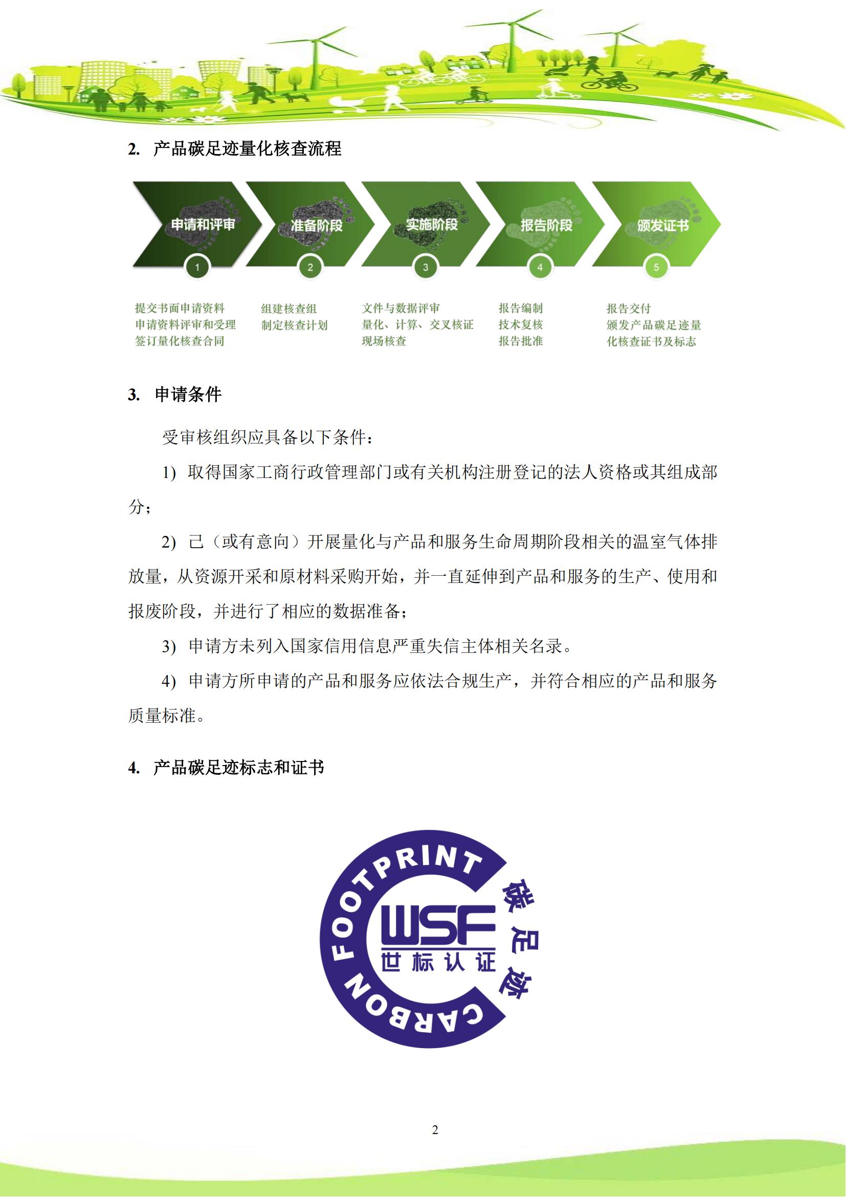 碳足迹(图2)