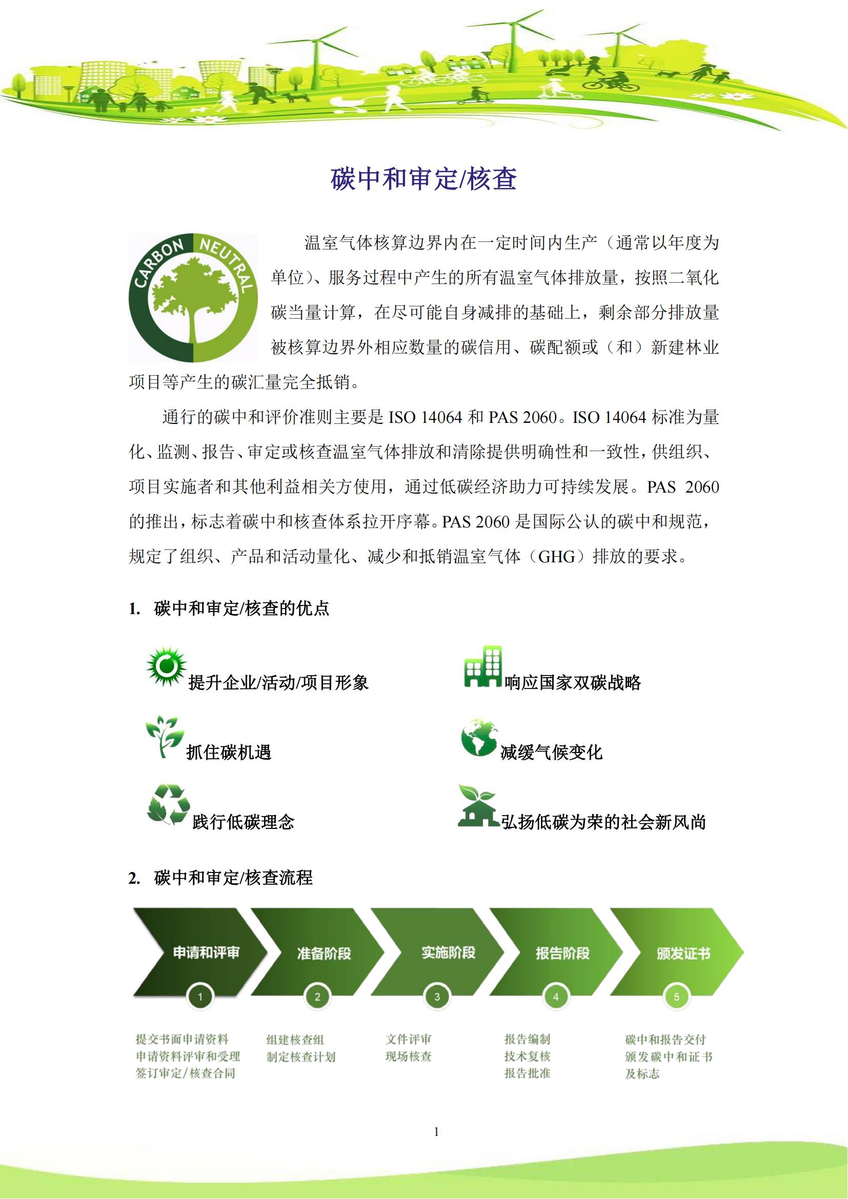 碳中和(图1)
