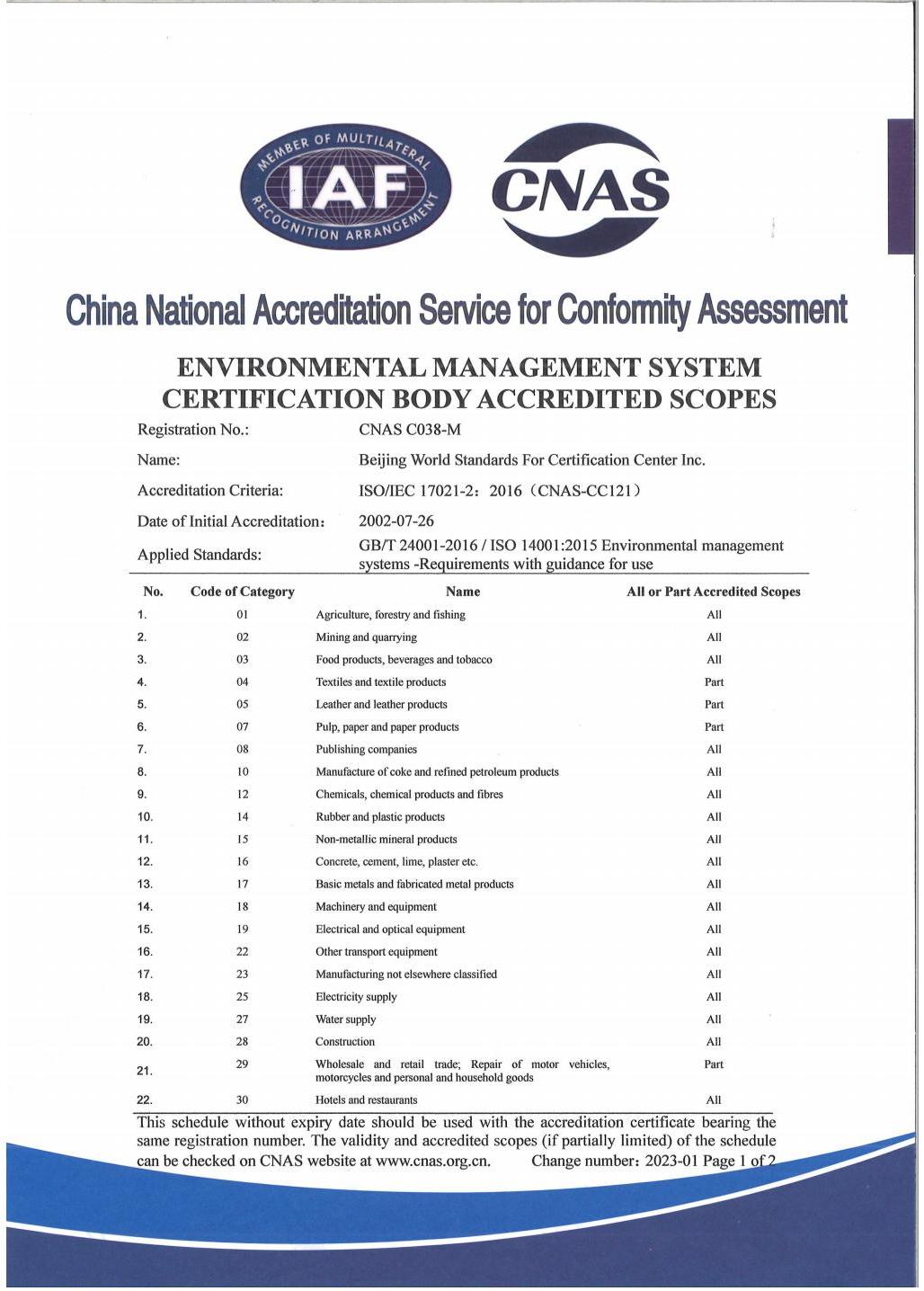 环境管理体系认证机构认可业务范围-中英文_02.jpg