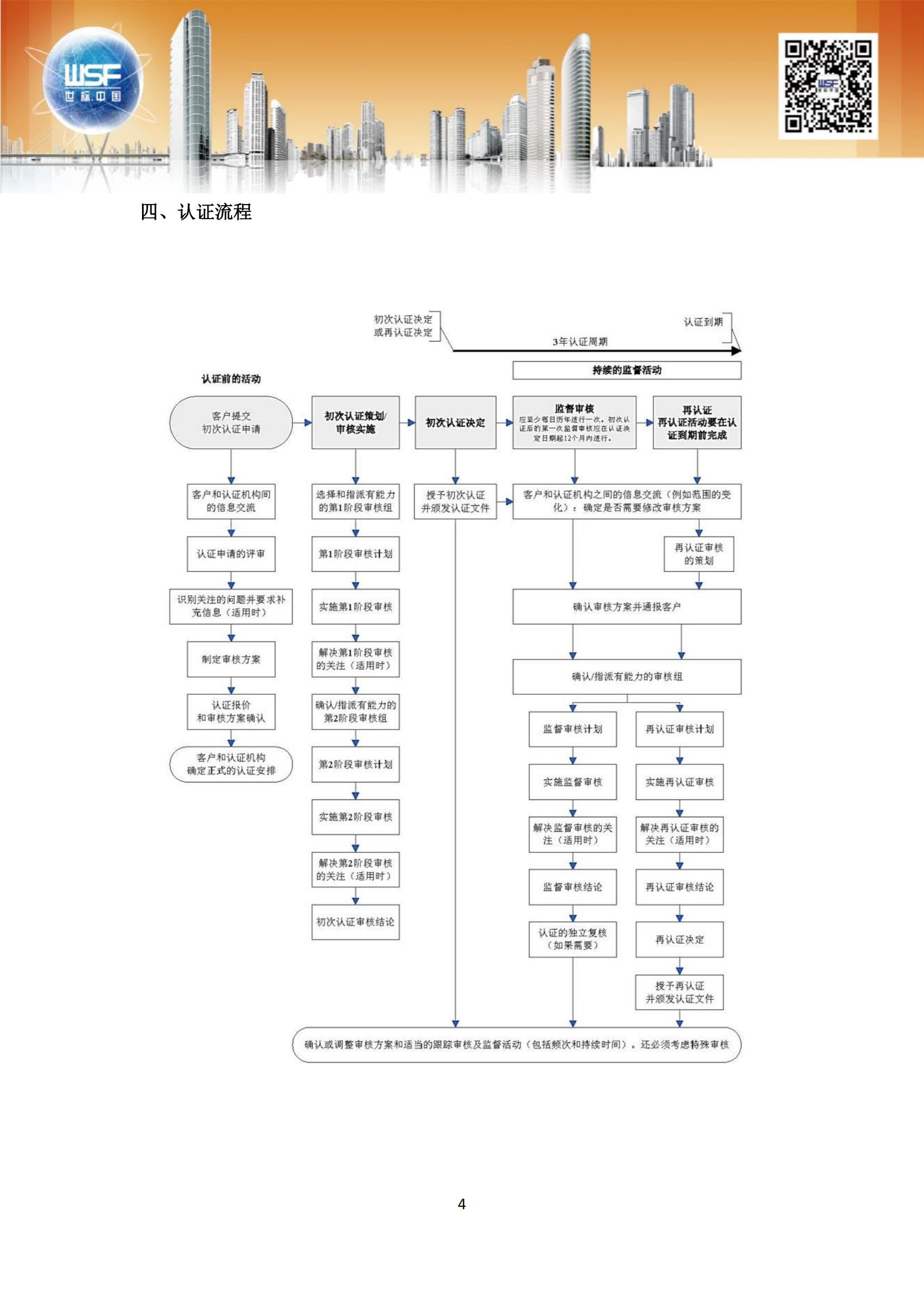 隐私和个人可识别信息安全管理体系认证项目介绍_03.jpg