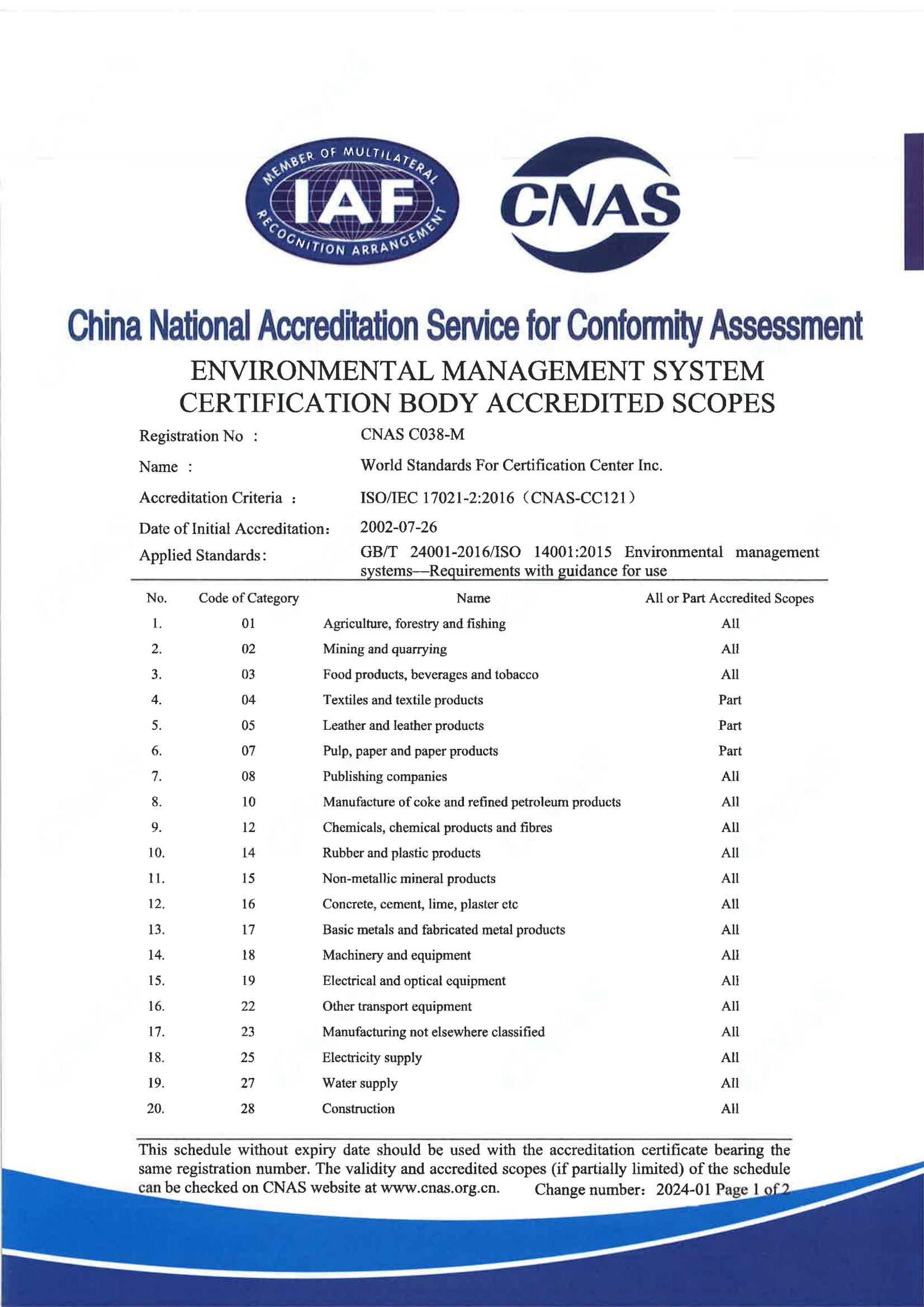 环境管理体系认证机构认可业务范围-中英版_02.jpg