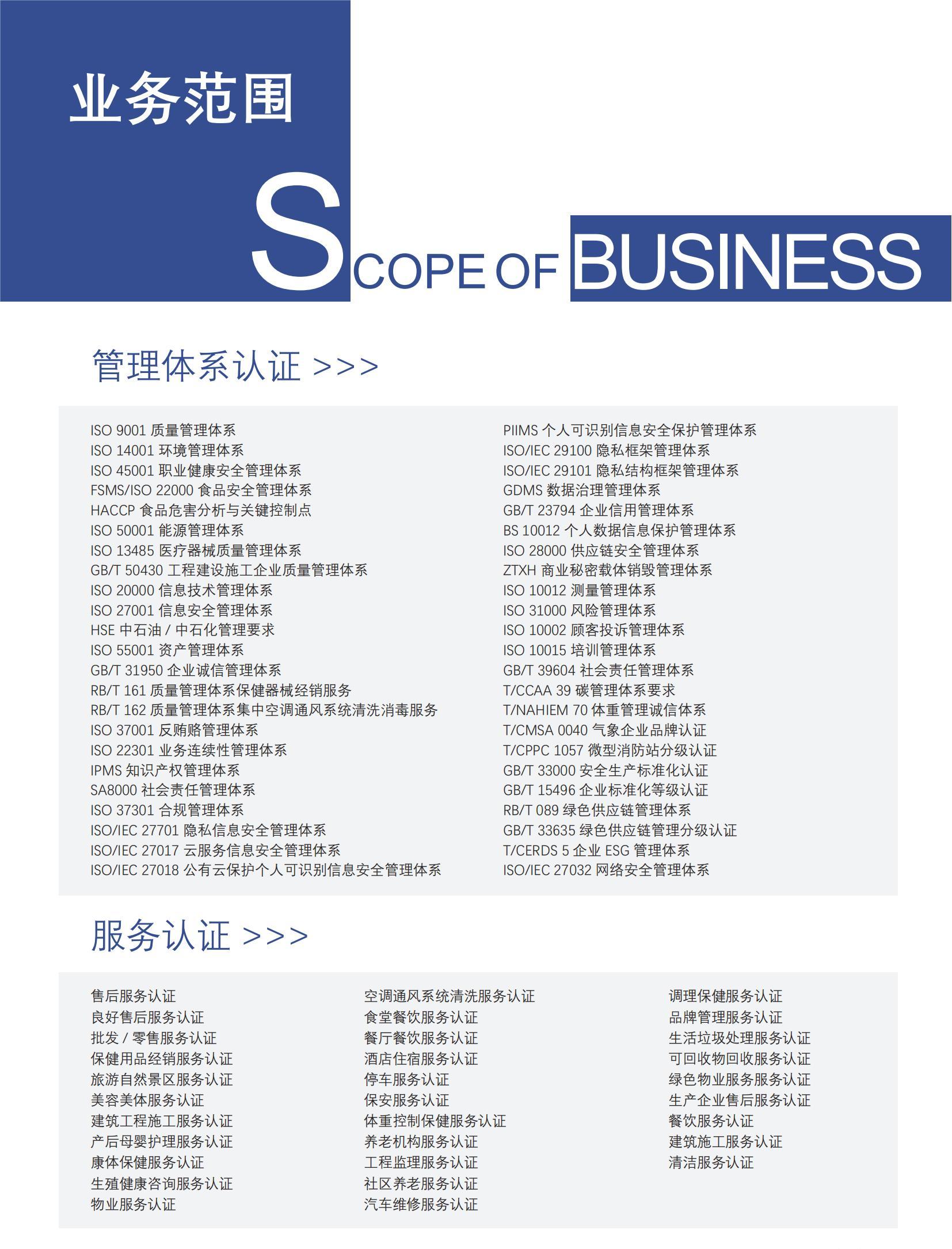 世标认证宣传册单页_09.jpg