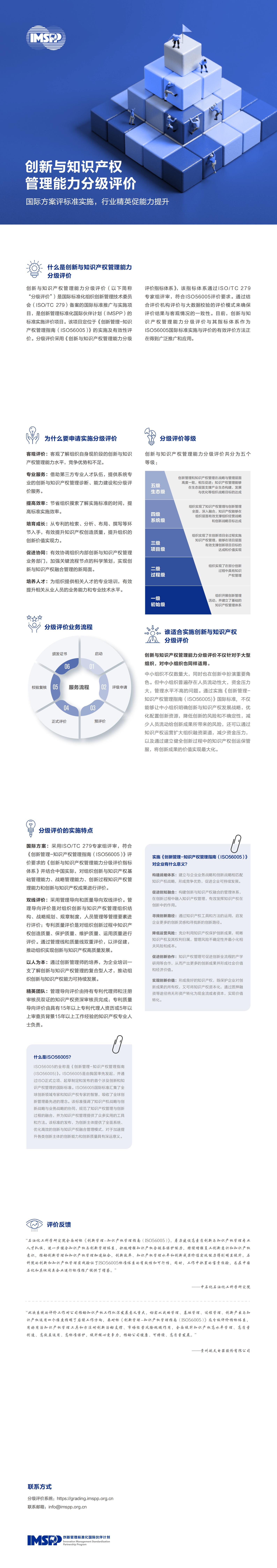 创新与知识产权管理能力分级评价-国之合_00.jpg